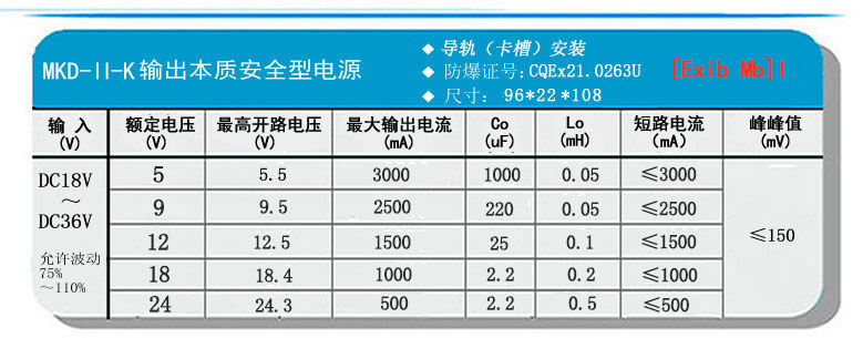 MKD-II-K输出参数.jpg