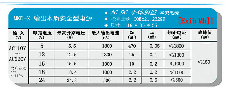 MKD-X输出参数.jpg