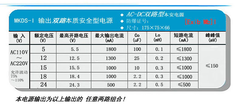 MKDS-I输出参数.jpg