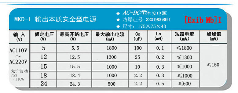 MKD-I输出参数.jpg