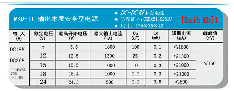 MKD-II输出参数.jpg