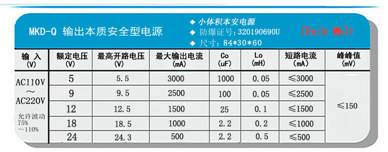 MKD-Q输出参数.jpg