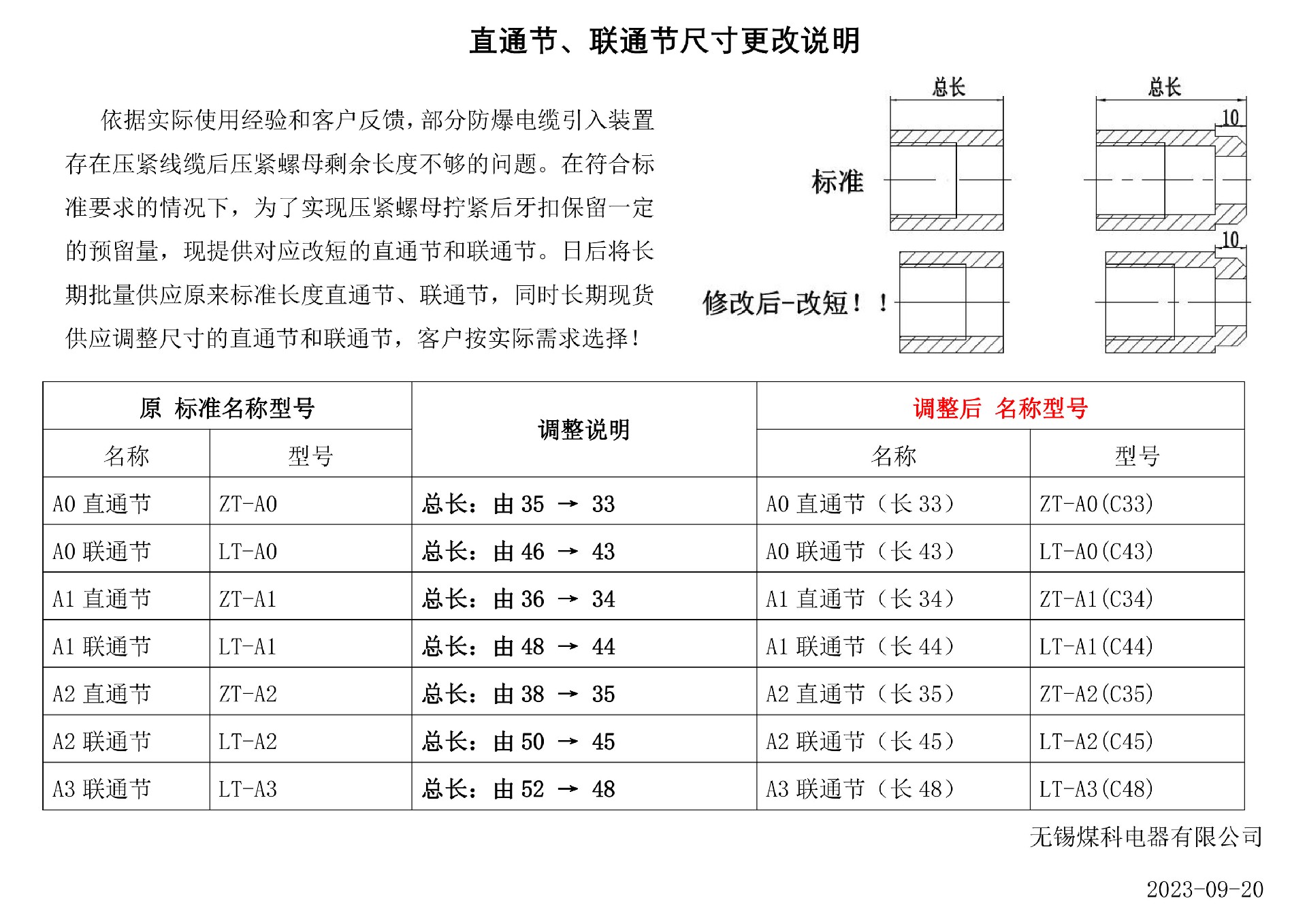 更改说明.jpg