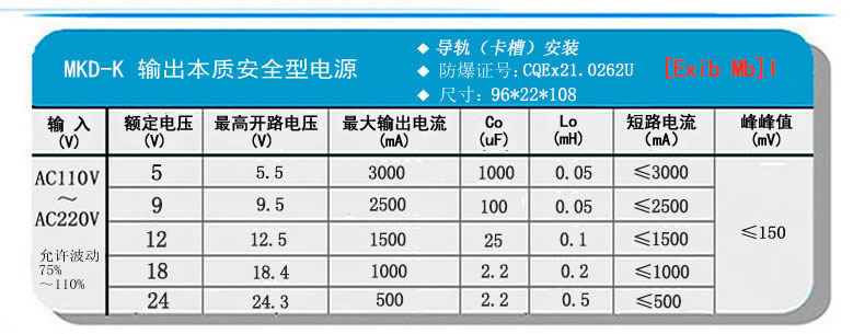 MKD-K输出参数.jpg