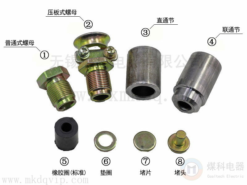 A0防爆电缆引入装置带标注版本.jpg