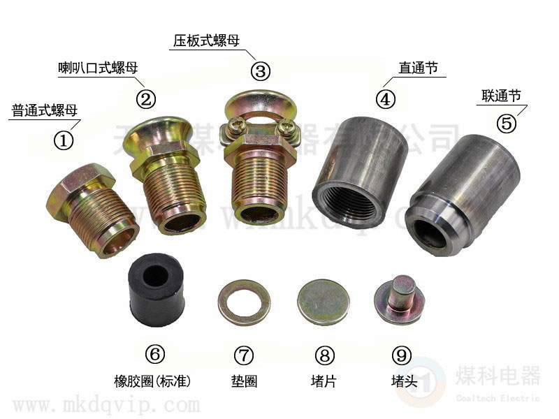 A1防爆电缆引入装置带标注版本.jpg