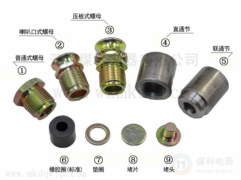 A2防爆电缆引入装置带标注版本.jpg