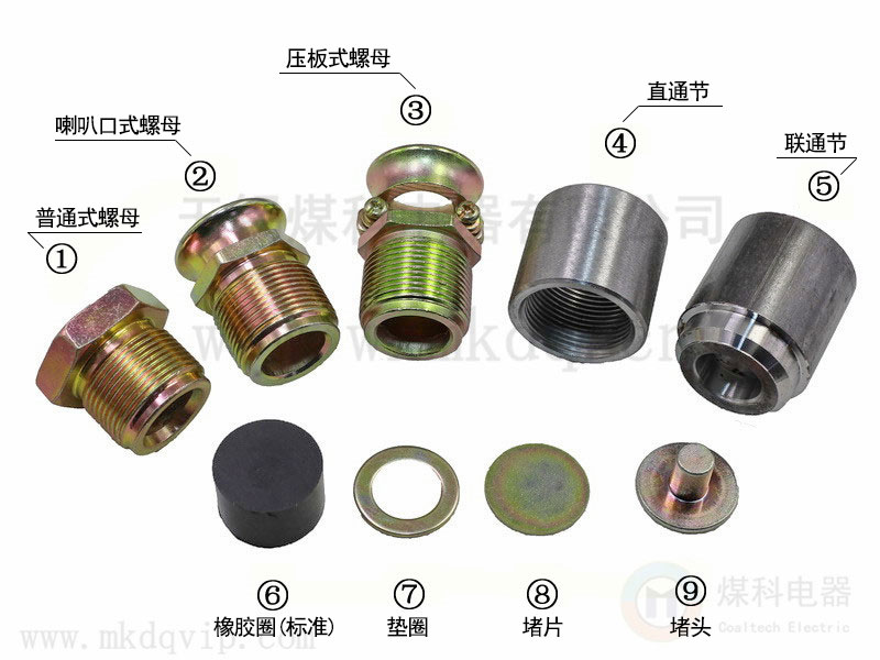 A3防爆电缆引入装置带标注版本.jpg