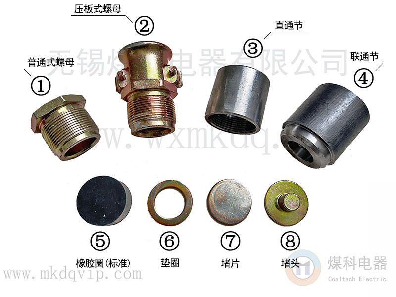 1662466416101910.jpg A4防爆电缆引入装置带标注版本.jpg