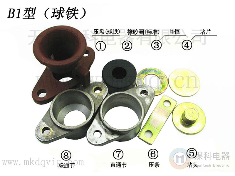 1662466416101910.jpg 防爆电缆引入装置带标注版本.jpg