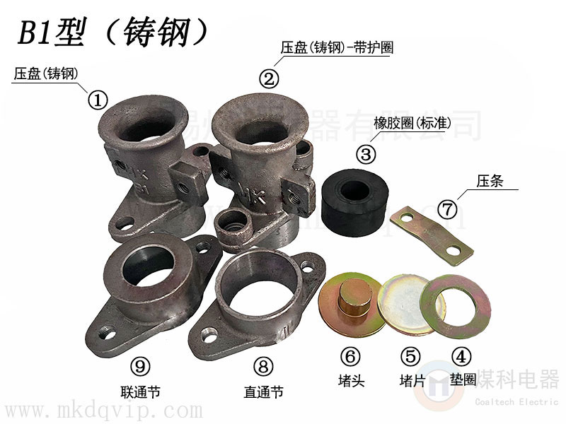1662466416101910.jpg 防爆电缆引入装置带标注版本.jpg