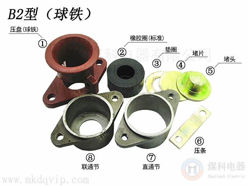 1662466416101910.jpg 防爆电缆引入装置带标注版本.jpg