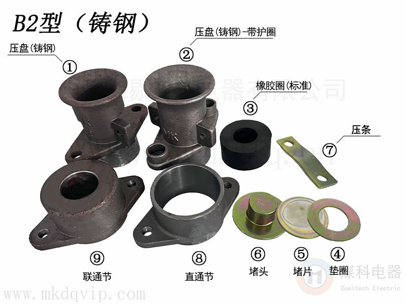1662466416101910.jpg 防爆电缆引入装置带标注版本.jpg