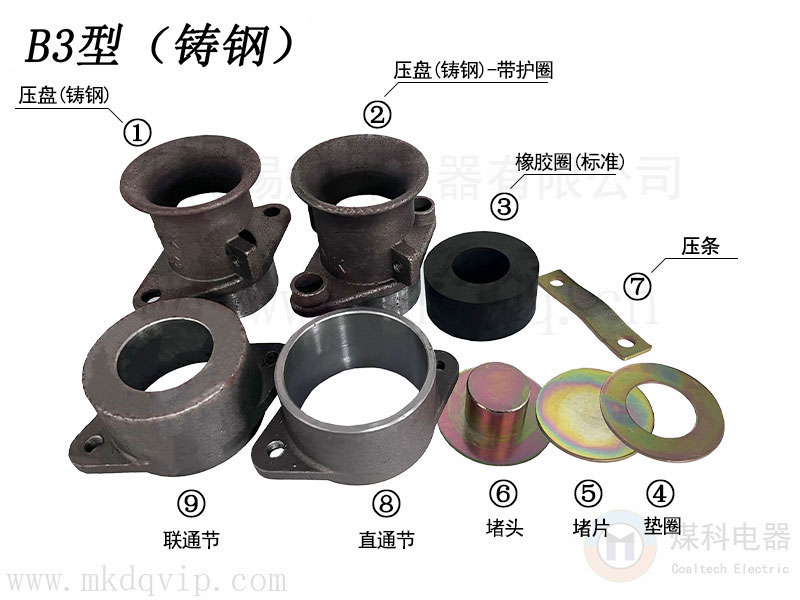 1662466416101910.jpg 防爆电缆引入装置带标注版本.jpg
