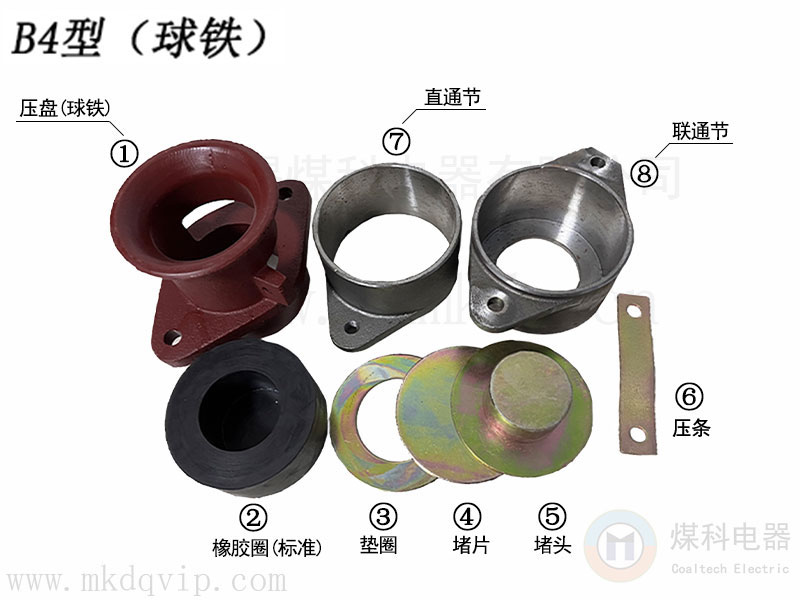 防爆电缆引入装置带标注版本.jpg