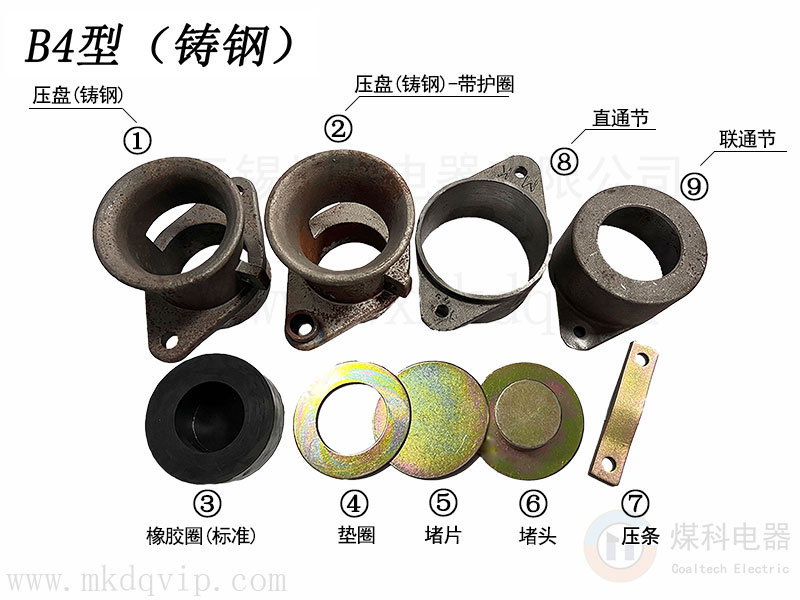 防爆电缆引入装置带标注版本.jpg