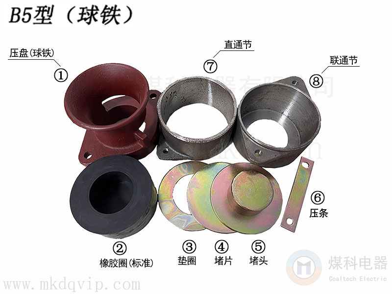 防爆电缆引入装置带标注版本.jpg