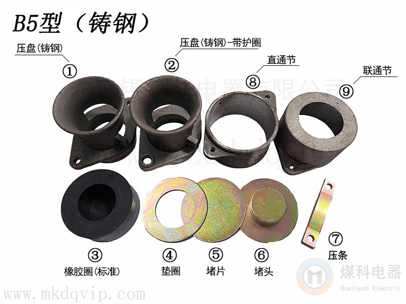 1662466416101910.jpg 防爆电缆引入装置带标注版本.jpg